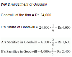 Retirement/Death of a Partner (Part - 2) | Accountancy Class 12 - Commerce