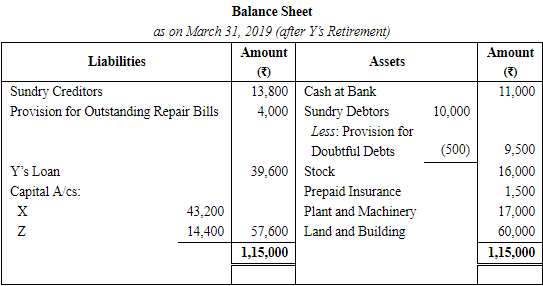 Retirement/Death of a Partner (Part - 2) | Accountancy Class 12 - Commerce