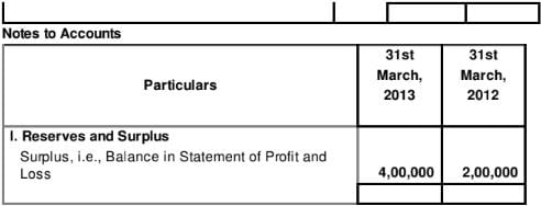 Cash Flow Statement (Part - 2) | Accountancy Class 12 - Commerce