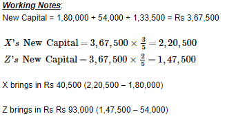 Retirement/Death of a Partner (Part - 3) | Accountancy Class 12 - Commerce