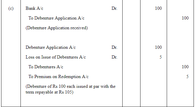 Issue of Debentures ( Part - 3) | Accountancy Class 12 - Commerce