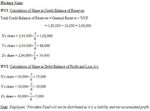 Retirement/Death of a Partner (Part - 2) | Accountancy Class 12 - Commerce