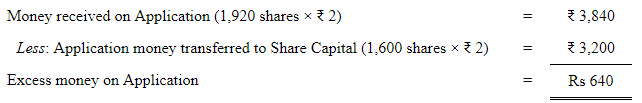 Accounting for Share Capital (Part - 5) | Accountancy Class 12 - Commerce