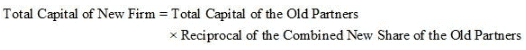 Reconstitution of a Partnership Firm – Admission of a Partner NCERT Solutions | Accountancy Class 12 - Commerce