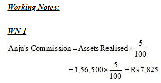 Dissolution of a Partnership Firm ( Part - 3) | Accountancy Class 12 - Commerce