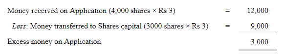 Accounting for Share Capital (Part - 5) | Accountancy Class 12 - Commerce