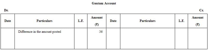 Rectification of Errors - (Part - 3) | Accountancy Class 11 - Commerce