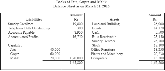NCERT Solution (Part - 3) - Reconstitution - Retirement/Death of a Partner - Commerce