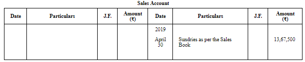 Special Purpose Books II- Other Book(Part-1) | Accountancy Class 11 - Commerce
