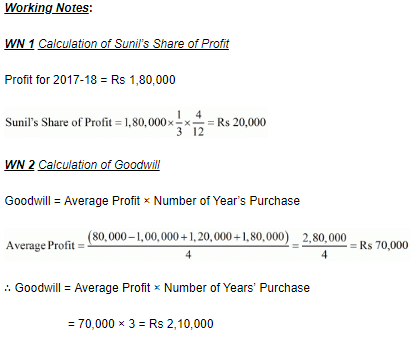 Retirement/Death of a Partner (Part - 4) | Accountancy Class 12 - Commerce