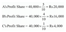 Accounting for Partnership Firms-Fundamentals ( Part - 6) | Accountancy Class 12 - Commerce
