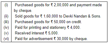 Accounting for Goods & Service Tax GST) - Commerce
