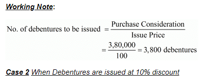 Issue of Debentures ( Part - 2) | Accountancy Class 12 - Commerce