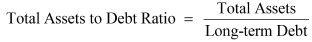 Accounting Ratios NCERT Solutions | Accountancy Class 12 - Commerce