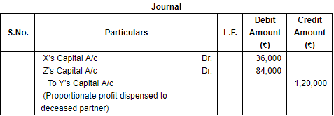 Retirement/Death of a Partner (Part - 3) | Accountancy Class 12 - Commerce