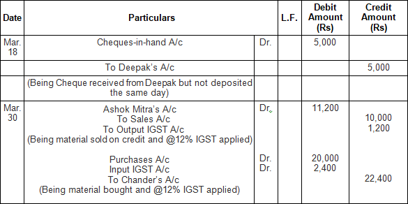 Special Purpose Books I- Other Book (Part-1) | Accountancy Class 11 - Commerce