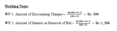 Accounting for Bills of Exchange - (Part - 4) | Accountancy Class 11 - Commerce