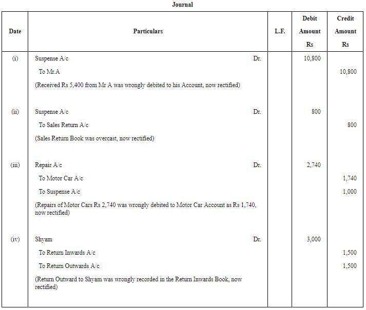 Rectification of Errors - (Part - 5) | Accountancy Class 11 - Commerce