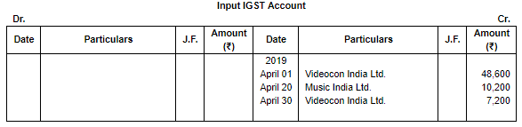 Special Purpose Books II- Other Book(Part-1) | Accountancy Class 11 - Commerce