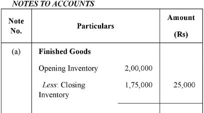 Financial Statements of a Company (Part - 2) | Accountancy Class 12 - Commerce