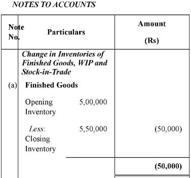 Financial Statements of a Company (Part - 2) | Accountancy Class 12 - Commerce