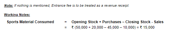 Financial Statements of Not for Profit Organisations (Part - 4) | Accountancy Class 12 - Commerce