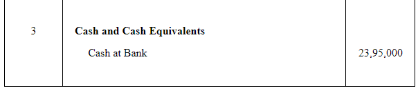 Accounting for Share Capital (Part - 5) | Accountancy Class 12 - Commerce