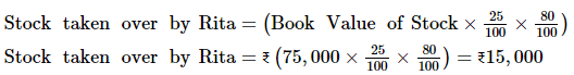 Dissolution of a Partnership Firm ( Part - 3) | Accountancy Class 12 - Commerce