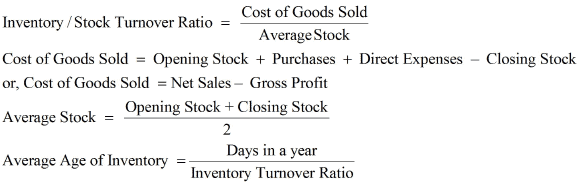 Accounting Ratios NCERT Solutions | Accountancy Class 12 - Commerce