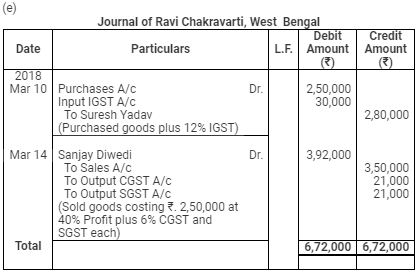 Accounting for Goods & Service Tax GST) - Commerce