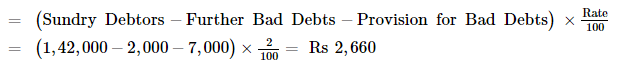 Financial Statements with Adjustments (Part - 4) - Commerce