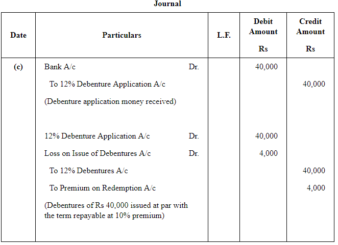 Issue of Debentures ( Part - 3) | Accountancy Class 12 - Commerce