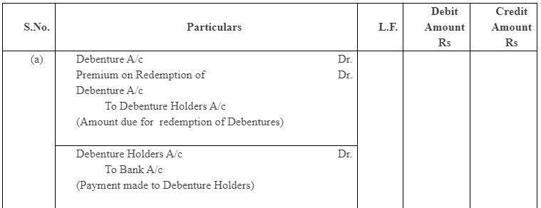 NCERT Solution (Part - 4) - Issue and Redemption of Debentures | Additional Study Material for Commerce