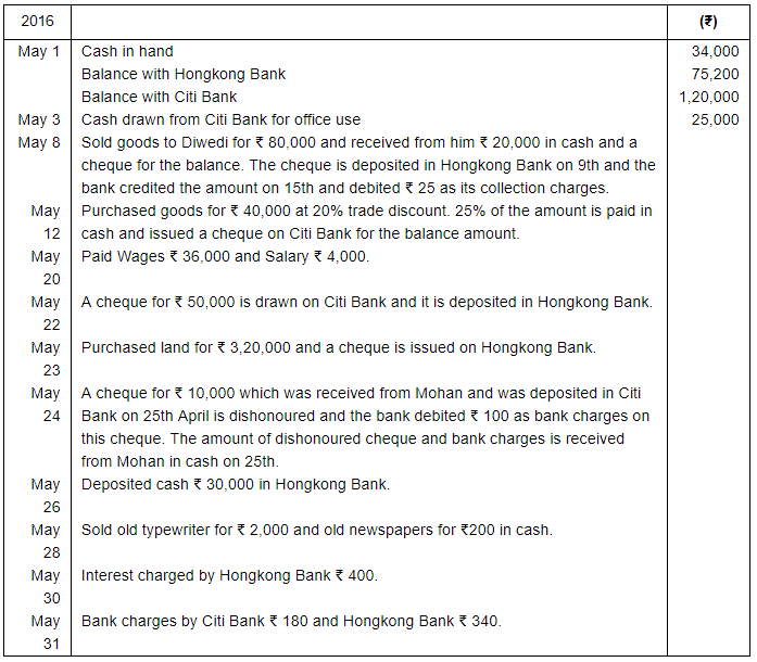 Book of Original Entry - Cash Book (Part - 2) - Commerce