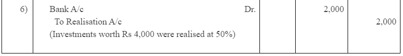 NCERT Solution: Dissolution of Partnership Firm - 1 | Accountancy Class 12 - Commerce