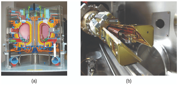 Nuclear Fusion | Chemistry for ACT