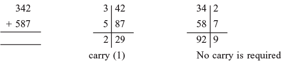 Tips and Tricks: Addition | Improve Your Calculations: Vedic Maths (English) - Class 6
