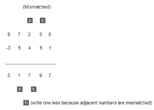 Worksheet Solutions: Subtraction | Improve Your Calculations: Vedic Maths (English) - Class 6