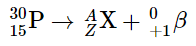 Radioactivity | Chemistry for ACT