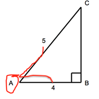 Sine, Cosine and Tangent Basics | The Complete SAT Course - Class 10