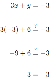 Substitution Method | The Complete SAT Course - Class 10