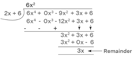 Long Division of Polynomials | The Complete SAT Course - Class 10