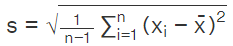 Standard Deviation | Mathematics for Digital SAT