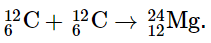 Nuclear Transmutations | Chemistry for ACT