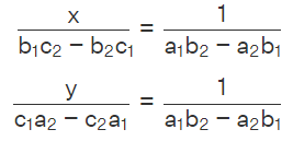 Cross Multiplication Method