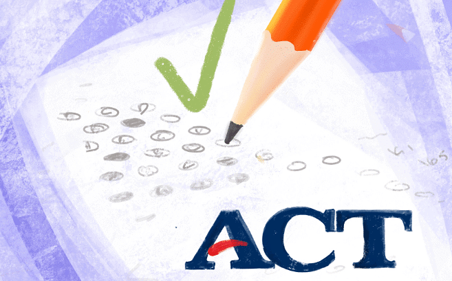 Syllabus and Pattern of ACT Exam | ACT Mock Test Series 2025