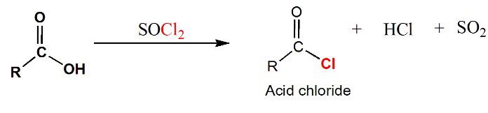 Carboxylic Acid Reactions: Understanding the Transformations and Mechanisms | Organic Chemistry for MCAT