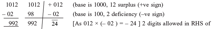 Tips and Tricks: Multiplication - 1 | Improve Your Calculations: Vedic Maths (English) - Class 6