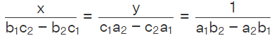 Cross Multiplication Method
