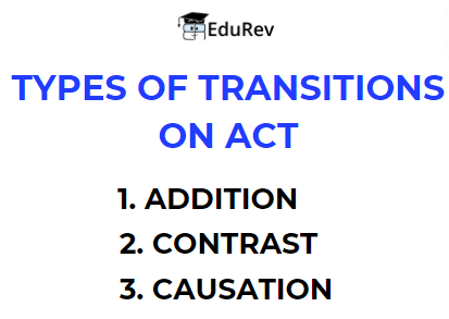 What are Transition Questions on ACT | English for ACT